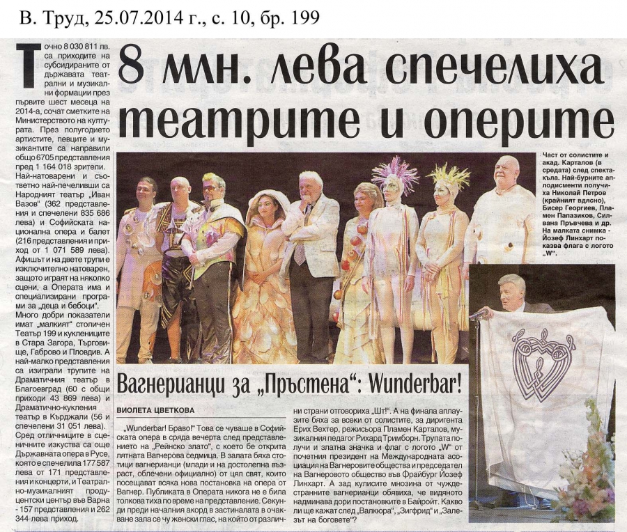8 млн.лева спечелиха театрите и оперите - в-к Труд - 25.07.2014