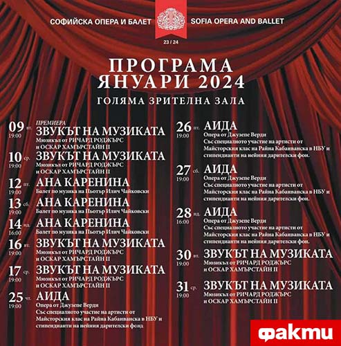 Шедьовърът на американския мюзикъл „Звукът на музиката“ в Софийската опера